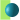 ע